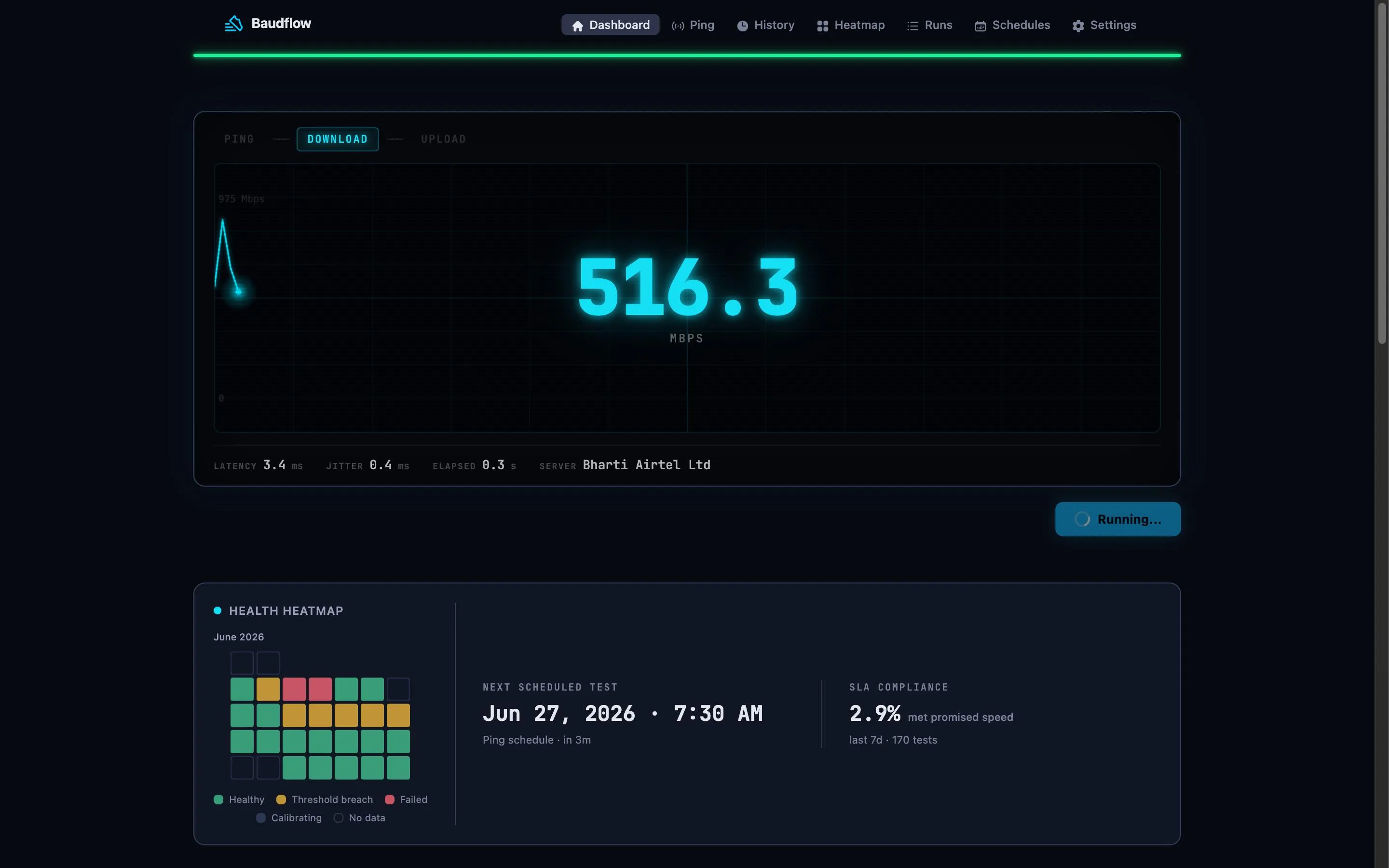 A live Ookla speed test streaming into baudflow's CRT oscilloscope, download phase, building in real time.